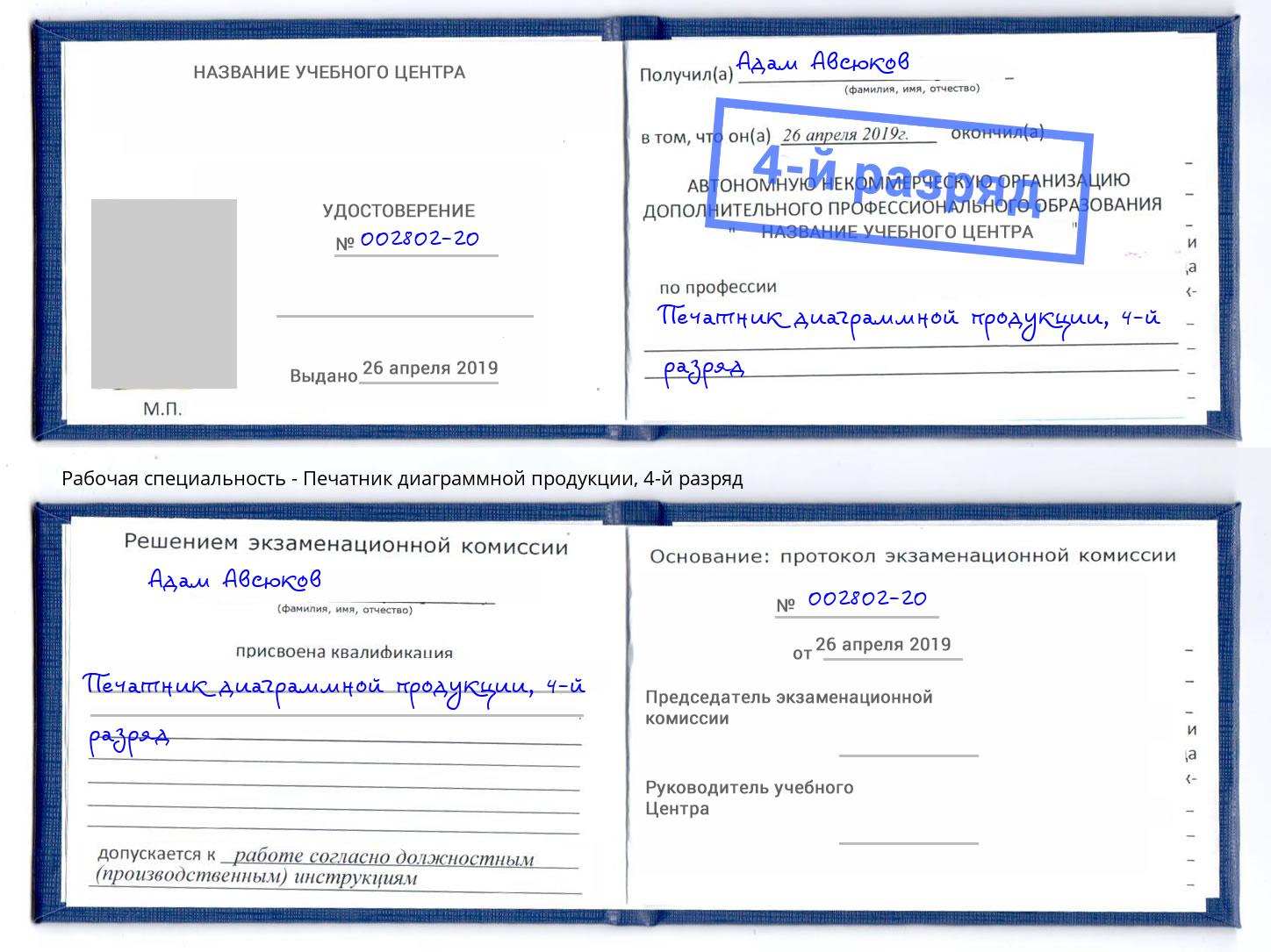 корочка 4-й разряд Печатник диаграммной продукции Электросталь